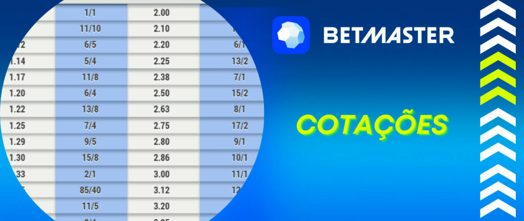 77700bet