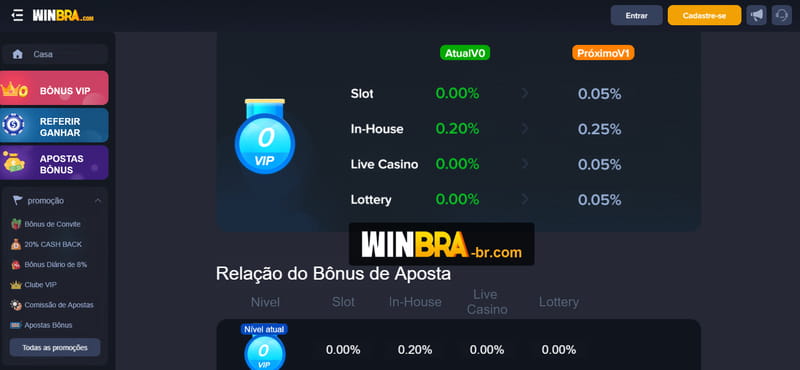 betano link